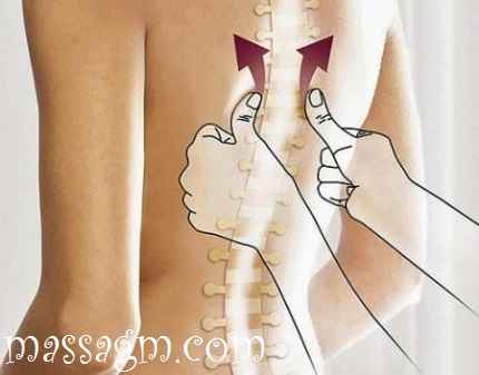 Точечный массаж лица и тела 